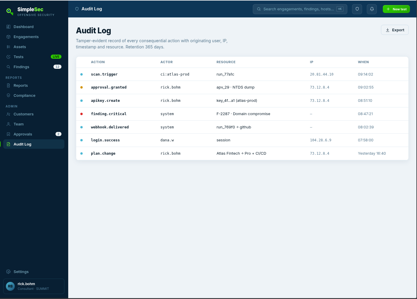 SimpleSec Audit Log showing actions like scan.trigger, approval.granted, and apikey.create with actor, resource, IP address, and timestamp