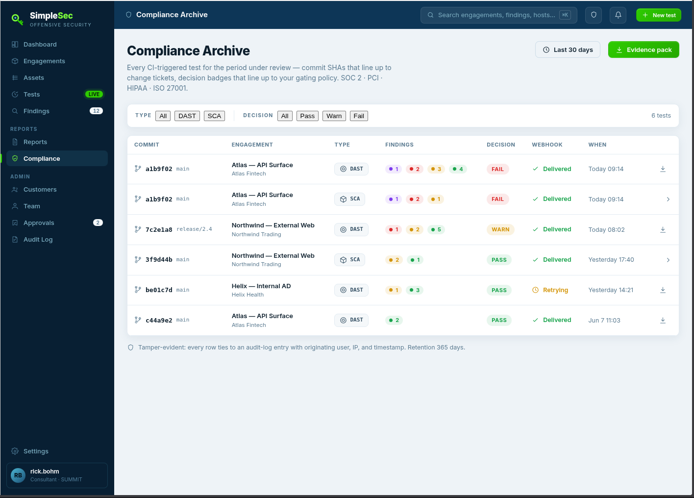 SimpleSec Compliance Archive listing CI-triggered tests with commit SHA, engagement, scan type, finding counts, a pass/warn/fail decision, and webhook delivery status