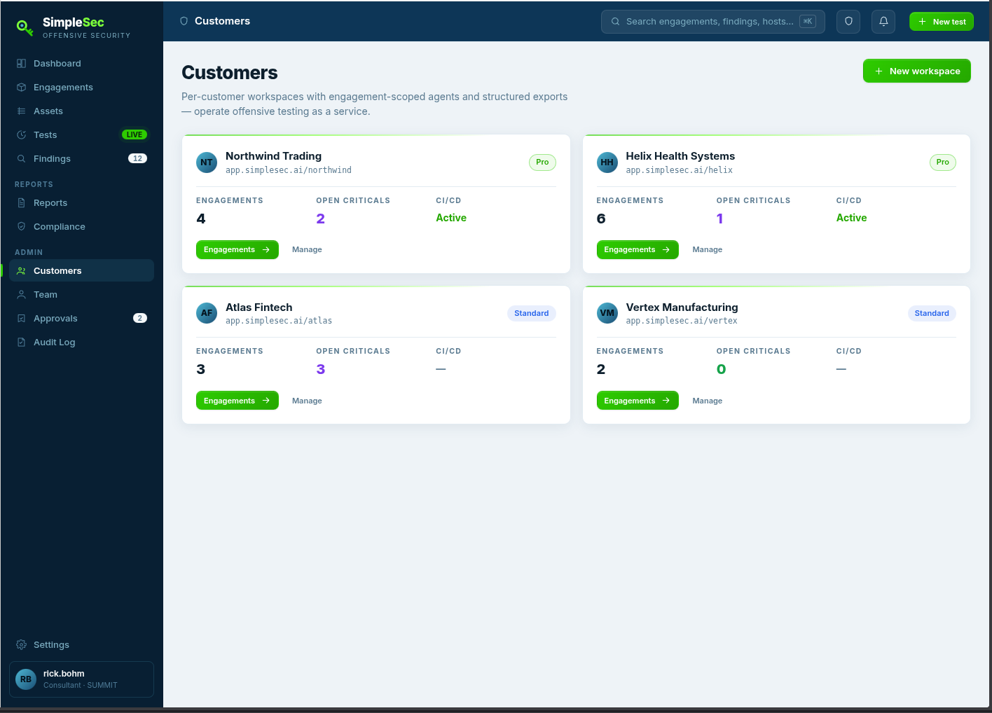 SimpleSec Customers screen showing per-customer workspaces with engagement counts, open criticals, and CI/CD status