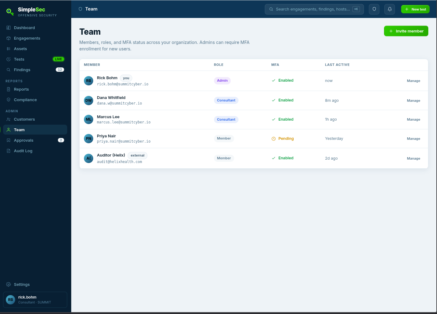 SimpleSec Team screen listing members with their role, MFA status, and last-active time, plus an Invite member button